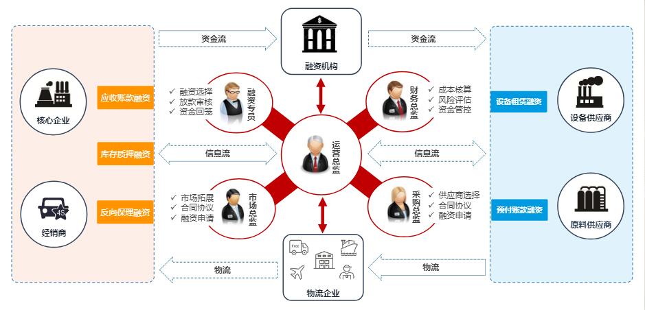 圖片關(guān)鍵詞 圖片關(guān)鍵詞