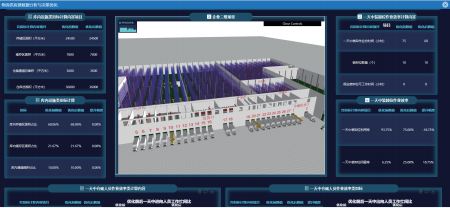 圖片關(guān)鍵詞 圖片關(guān)鍵詞